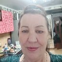 ���� ��������, ����, 64 ���� - ��������� 30 ������ 2023 � ������ ���� ����������