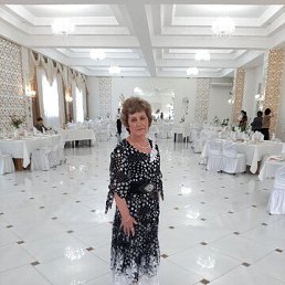 ���� �������, ��������, 70 ��� - ��������� 12 ������� 2023