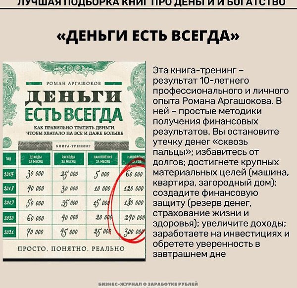 Лyчшаяподбоаниподеньиибоатство.Надо думать, чтоб разбогатеть, но никак не наоборот. - 3