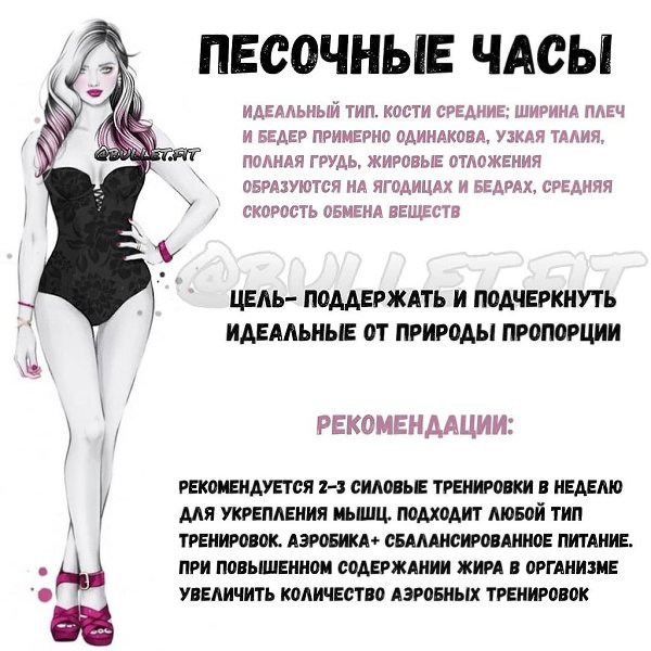 Берите себе на заметку. Вы знаете свой тип фигуры? - 6