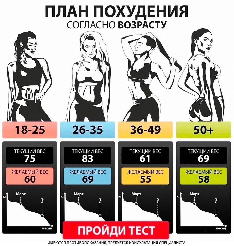         - https://fotostrana.ru/away?to=/sl/i9J2