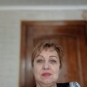 ���� �������, ����, 68 ��� - ��������� 4 ����� 2023