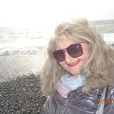 ���� Milagros, ������ - ��������� 1 ��� 2023 � ������ ���� ����������