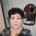 ���� ����, ����-���, 66 ��� - ��������� 14 ��� 2023 � ������ ���� ����������