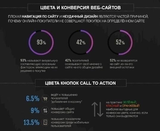 40фатвтапсиxияцветавияетнанвесиюсайта.Надо думать, чтоб разбогатеть, но никак не наоборот. - 7
