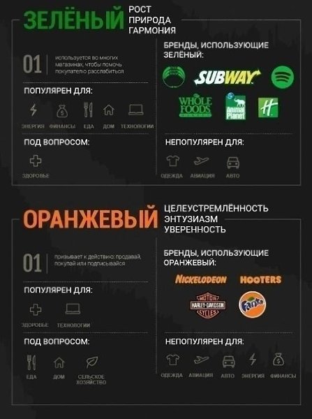 40фатвтапсиxияцветавияетнанвесиюсайта.Надо думать, чтоб разбогатеть, но никак не наоборот. - 6