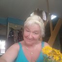 ���� ��������, ��������, 66 ��� - ��������� 16 ������ 2023 � ������ ���� ����������