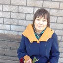 ���� Nohemia, ���������, 49 ��� - ��������� 20 ������� 2023 � ������ ���� ����������