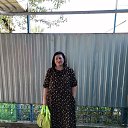 ���� �����, ���������� - ��������� 31 ������� 2023 � ������ ���� ����������