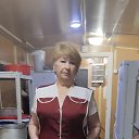 ���� �����, �������, 67 ��� - ��������� 17 ����� 2023 � ������ ���� ����������