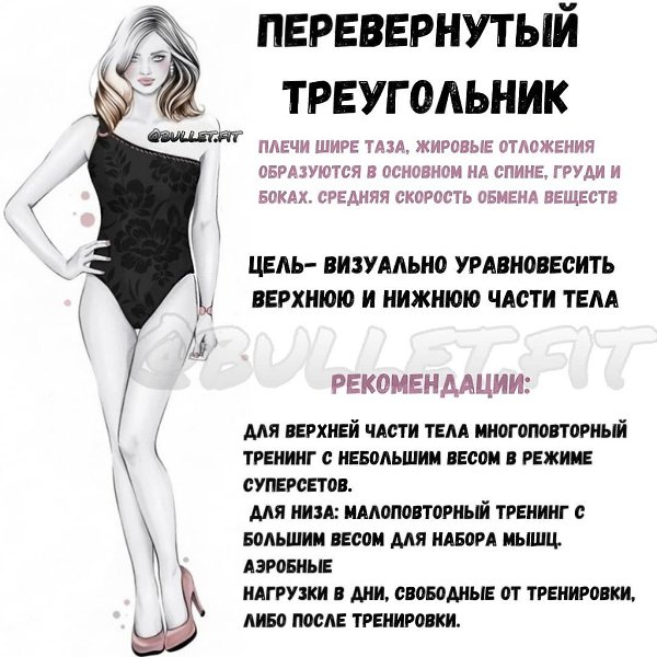 Берите себе на заметку. Вы знаете свой тип фигуры? - 5
