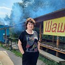 ���� ��������, ����-��� - ��������� 15 ������ 2023 � ������ ���������� ����