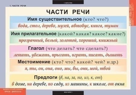 ����� �������� � ������ ����� �����.��������� ����� ������ ������ ������ - 3