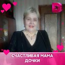���� ������, ���������, 70 ��� - ��������� 16 ���� 2023 � ������ ���� ����������