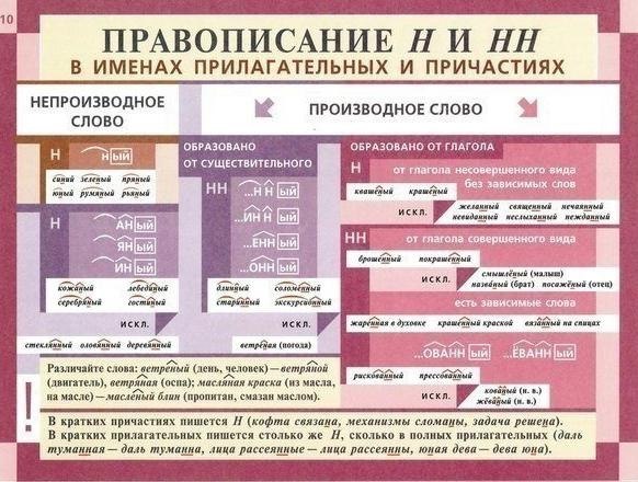 ������������������y�y��������.��x���������.���� ������, ���� �����������, �� ����� �� ��������. - 9