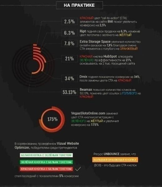 40фатвтапсиxияцветавияетнанвесиюсайта.Надо думать, чтоб разбогатеть, но никак не наоборот. - 8