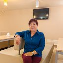 ���� �����, ������, 67 ��� - ��������� 19 ���� 2023