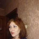 ���� Olga, ��������� - ��������� 29 �������� 2023 � ������ ���� ����������