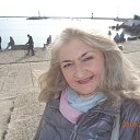 ���� Milagros, ������ - ��������� 1 ��� 2023 � ������ ���� ����������