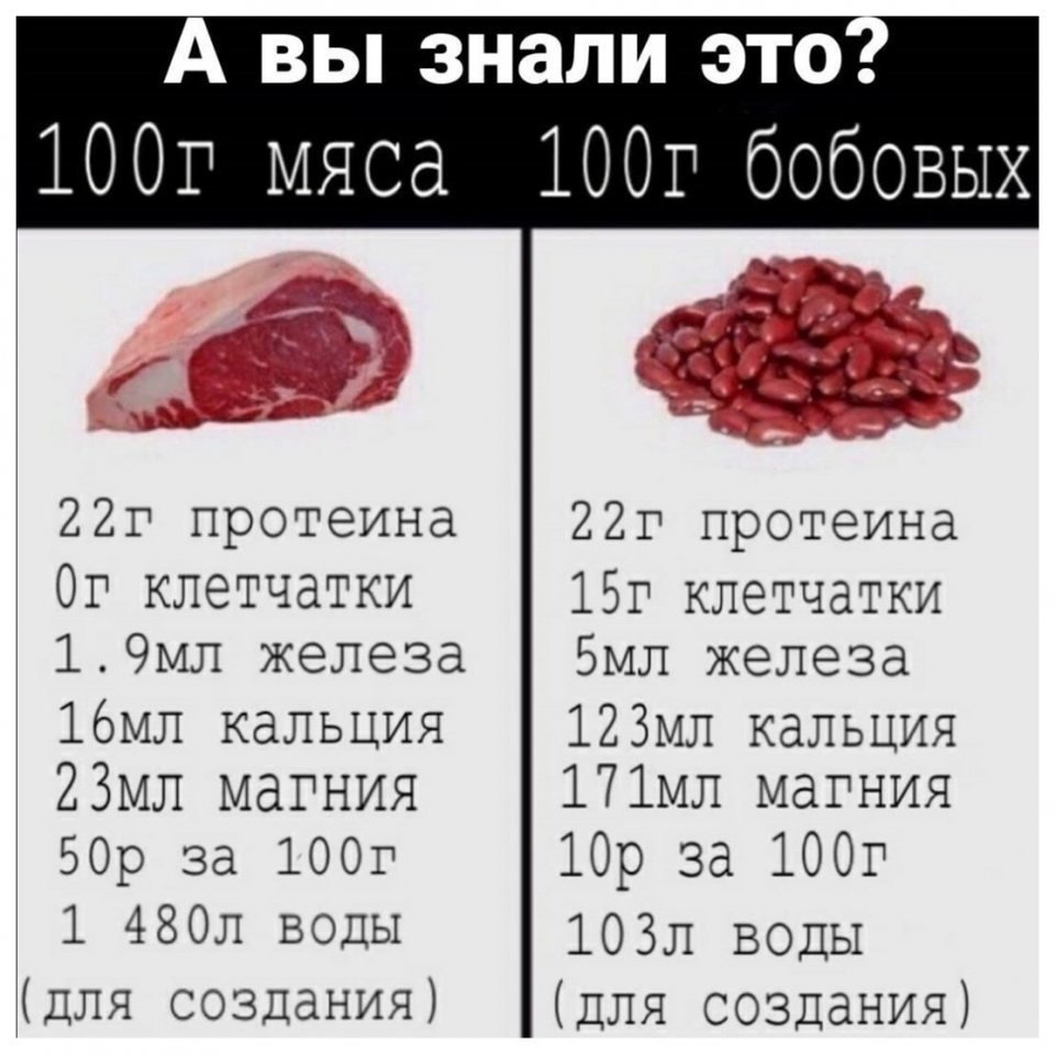   ....     