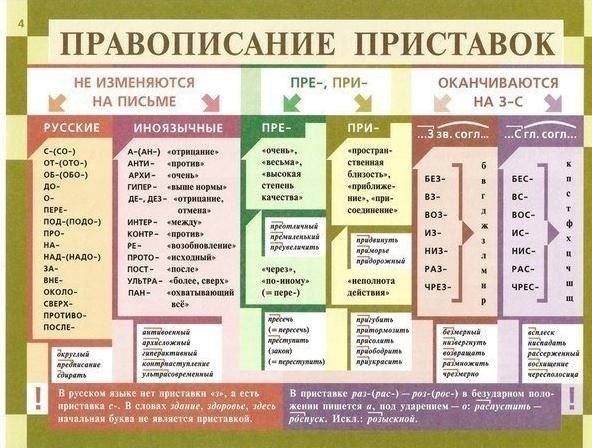 ������������������y�y��������.��x���������.���� ������, ���� �����������, �� ����� �� ��������. - 10