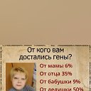 ���� �����, ����, 50 ��� - ��������� 15 ������ 2023