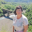 ���� �����, �������, 53 ���� - ��������� 20 ������� 2023 � ������ ���� ����������