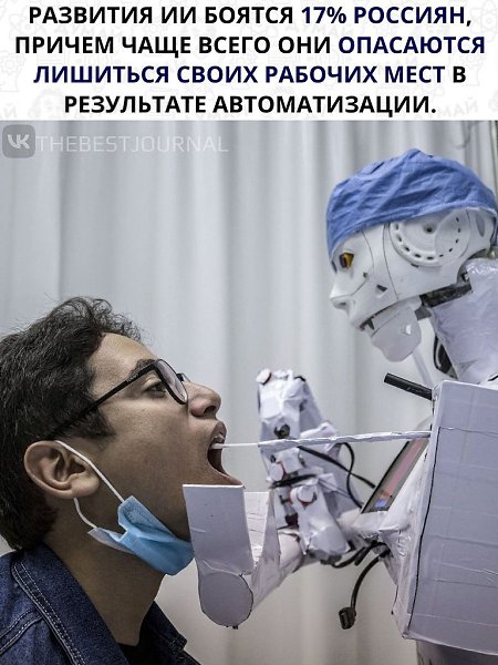 ИИ шагает по планете.После ошеломительного успеха чат-ботов происходит бум применения ИИ... - 2