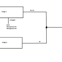 Sortg, ������, 27 ���