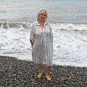 ���� �������, ������, 64 ���� - ��������� 14 ��� 2023