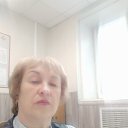 ���� ����, ������ - ��������� 29 ����� 2023 � ������ ���� ����������