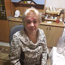���� ��������, ����, 64 ���� - ��������� 21 ������� 2023 � ������ ���� ����������