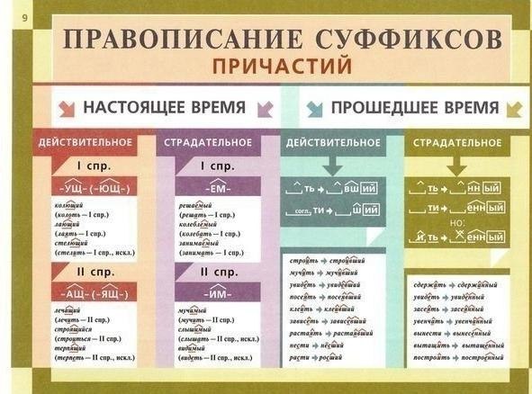 ������������������y�y��������.��x���������.���� ������, ���� �����������, �� ����� �� ��������. - 4