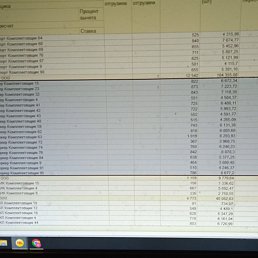 ���� Akbar, ������, 36 ��� - ��������� 8 ������� 2023