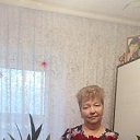 ���� ��������, �������, 65 ��� - ��������� 25 ��� 2023