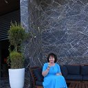 ���� �����, ����� - ��������� 17 �������� 2023 � ������ ���� ����������