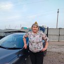 ���� �������, ����-���, 54 ���� - ��������� 8 ������� 2023 � ������ ���� ����������