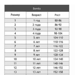 ���� �������, ������, 67 ��� - ��������� 2 ������ 2023