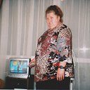 ���� "˸��", ������, 71 ��� - ��������� 6 ���� 2023 � ������ ���� ����������