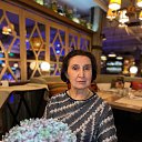 ���� �������, ������, 71 ��� - ��������� 20 ������� 2023