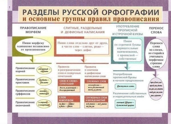������������������y�y��������.��x���������.���� ������, ���� �����������, �� ����� �� ��������. - 8