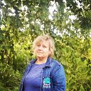 ���� ������, ���������� - ��������� 5 ����� 2023 � ������ ���� ����������