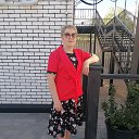 ���� �������, �������, 65 ��� - ��������� 16 ���� 2023 � ������ ���� ����������