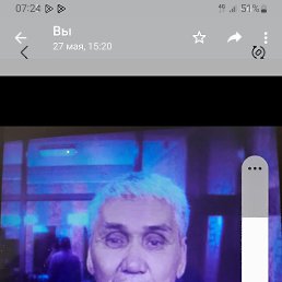 ���� �������, ������, 66 ��� - ��������� 5 ���� 2023