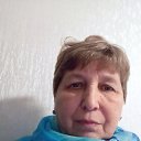 ���� �������, ������, 68 ��� - ��������� 7 ������ 2024 � ������ ���� ����������