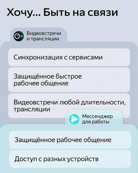 Что общего между Телемостом, Диском, Календарем, и Почтой? Всё это онлайн сервисы Яндекс 360 для ... - 4