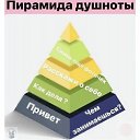 �����������.... �� ������� ���� ����������