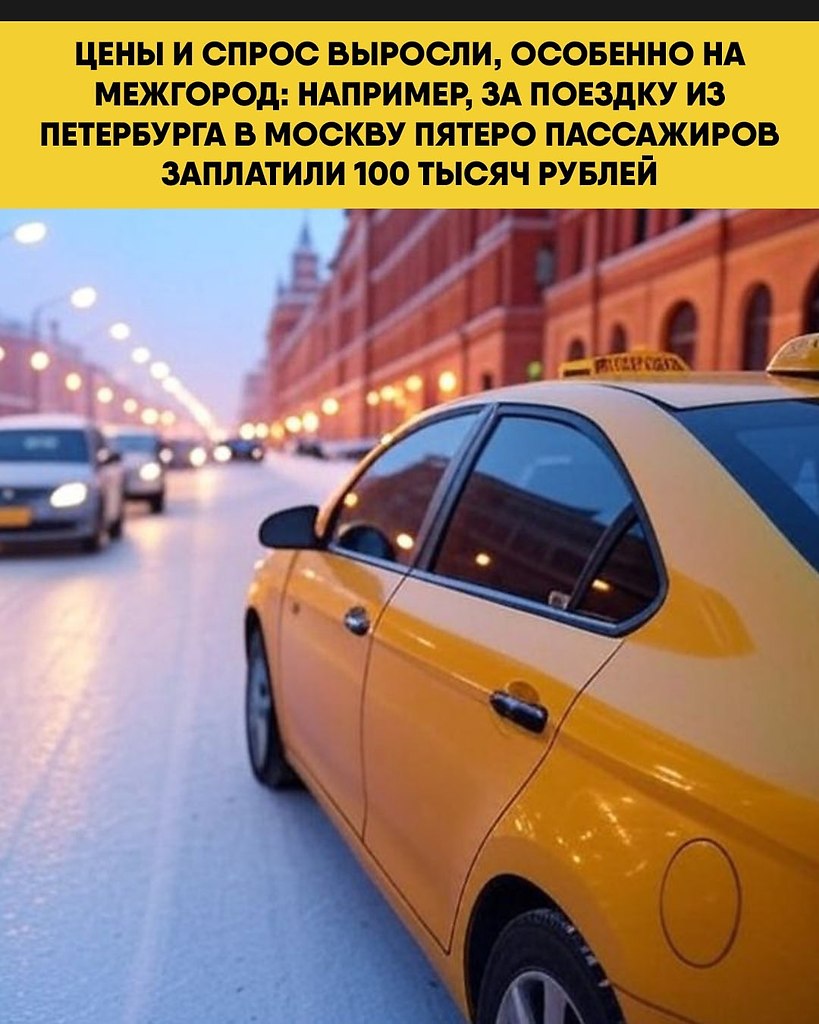 Smart Money|������ ������ - 8 ��� 2025 � 21:09 - 3