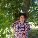 ���� ���������, ������ - ��������� 13 �������� 2025 � ������ ���� ����������