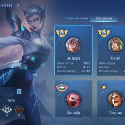 Well, �������, 31 ���